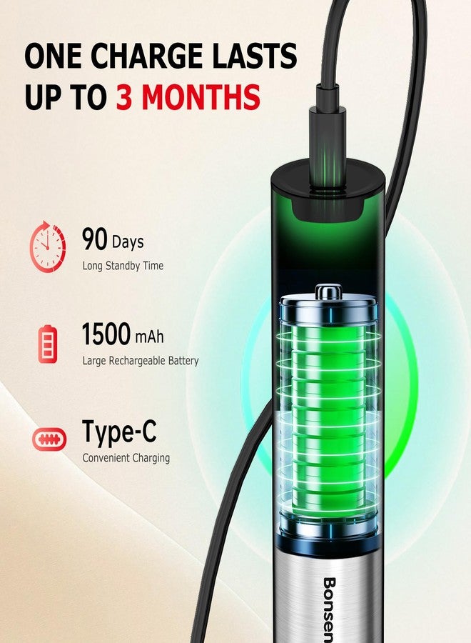 Bonsenkitchen Rechargeable Milk Frother with Stand, 3-Speed Handheld Coffee Frother, Dual Spring Whisk Electric Hand Frother Wand Drink Mixer for Matcha Lattes Cappuccino, Kitchen Gifts - Image 2