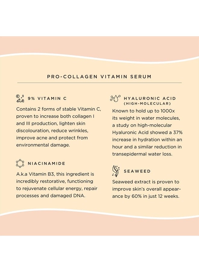 JSHealth سيروم فيتامين سي للوجه - سيروم حمض الهيالورونيك المشرق - سيروم فيتامين سي المضاد للشيخوخة للوجه - سيروم مرطب للوجه مع النياسيناميد - Image 1