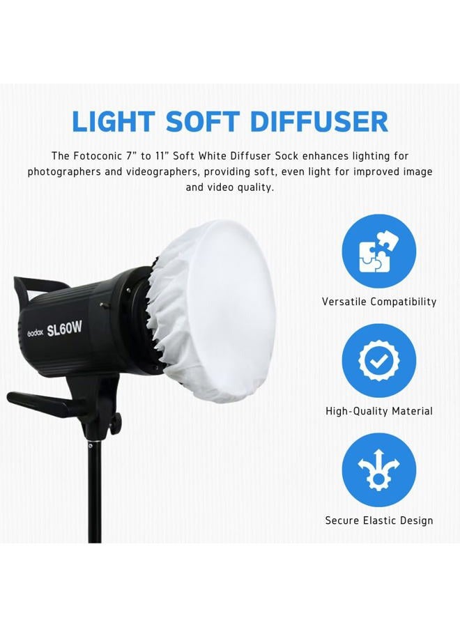 fotoconic Fotoconic 7" to 11" Soft White Diffuser Sock for Standard Reflector / 27cm Sparkler Reflectors - Image 4