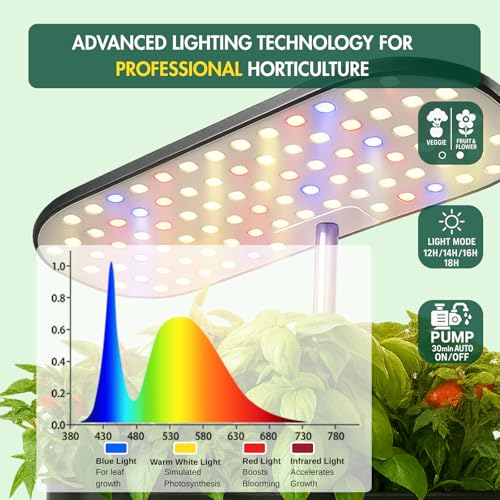 aGratHav Hydroponics Growing System Kit, Indoor Herb Garden, 14 Pods Upgraded LCD Display, LED Grow Light Quiet Smart Water Pump Automatic Timer, Hydroponic Planter for Home Kitchen Office (Black) - Image 5