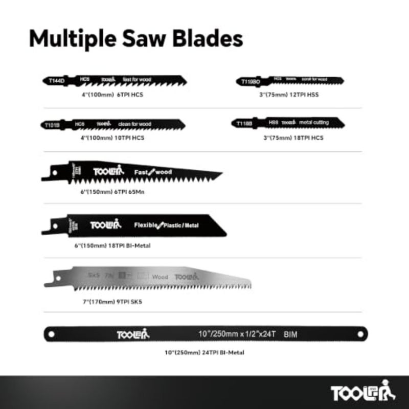 8-In-1 Multi Blades Hand Saw, Drywall Cutter Saw. Hackwaw. Long Blade Hand Saw For Cut, Sheetrock, Wood, Metel, Plastic, Plywood. Portable Hand Saw - Image 3