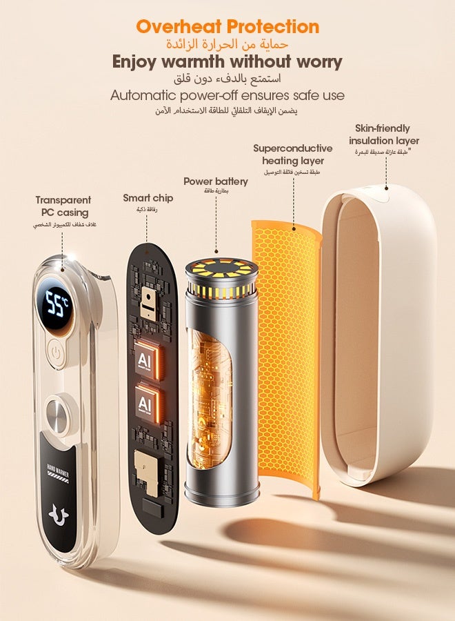 Sunbath Hand Warmer, 2 Pack Rechargeable Hand Warmers, Pocket Warmer, Electric Magnetic Hand Warmers with 5 Heat Levels, Portable USB Hand Warmer with Long-Lasting Heat, Heater Therapy, Idea Gifts for Winter - Image 4