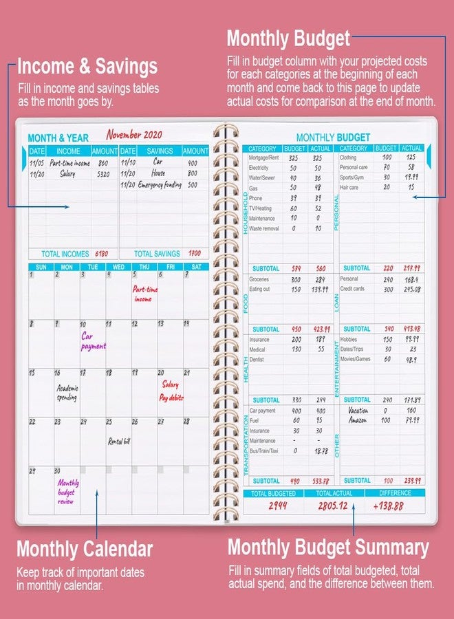 Getvow Budget Planner - Monthly Budget Book with Expense Tracker Notebook, Undated 12 Month Bill Organizer & Finance Planner to Manage Your Money, Account Book with Colorful Tabs, 8" x 9.5", Pink Watercolor - Image 2