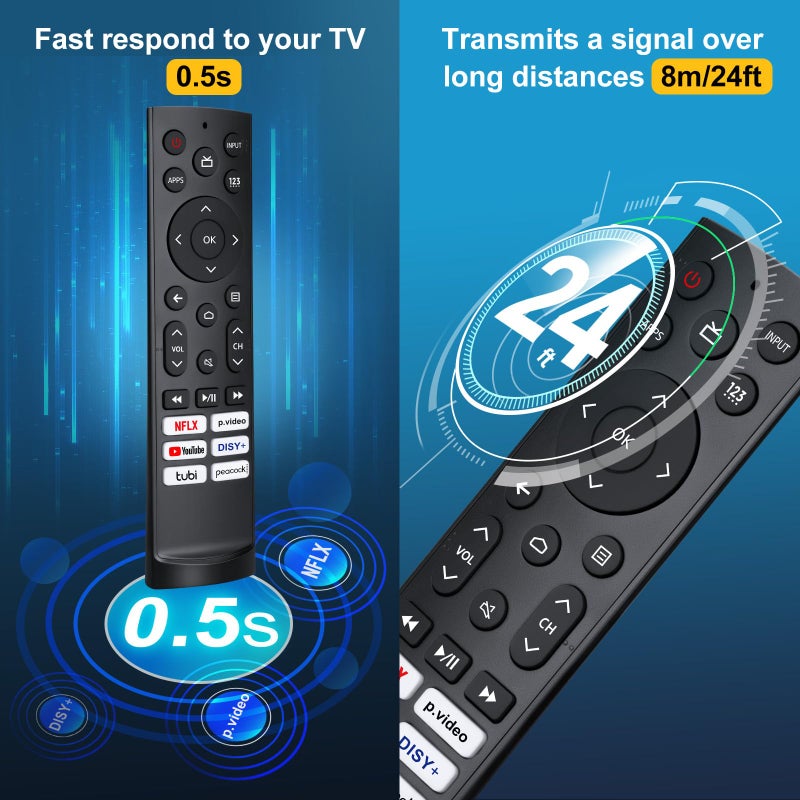 LOUTOC Replacement-for-Hisense-TV-Remote, Universal for Hisense Android/Google Smart TV Remote - Image 5