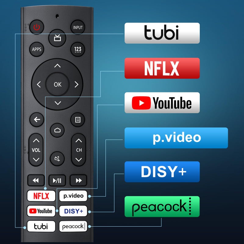 LOUTOC Replacement-for-Hisense-TV-Remote, Universal for Hisense Android/Google Smart TV Remote - Image 4