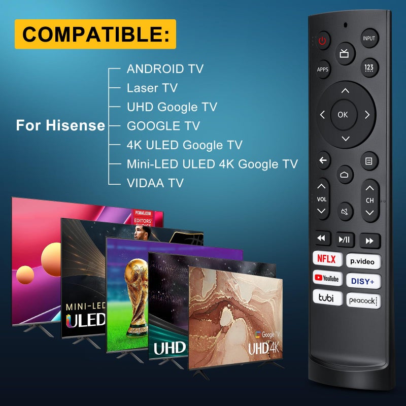 LOUTOC Replacement-for-Hisense-TV-Remote, Universal for Hisense Android/Google Smart TV Remote - Image 2