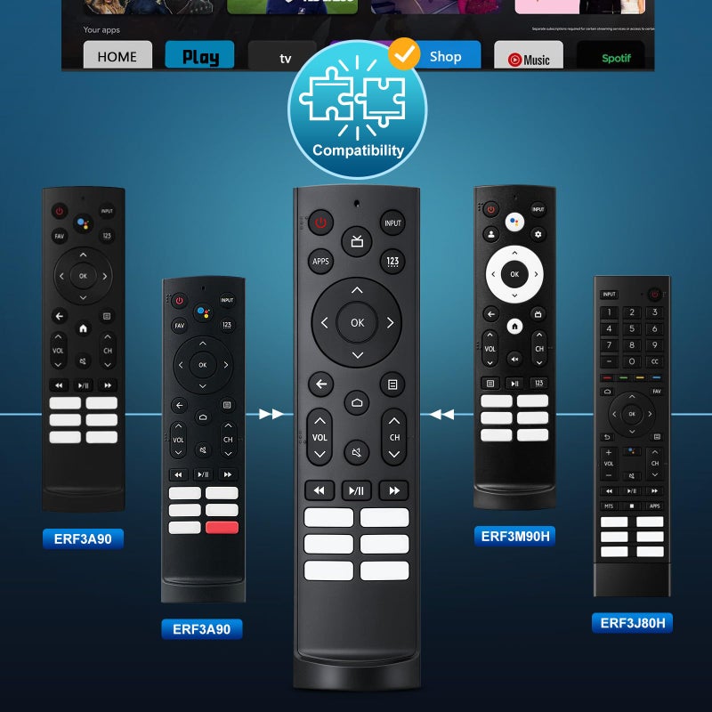 LOUTOC Replacement-for-Hisense-TV-Remote, Universal for Hisense Android/Google Smart TV Remote - Image 3