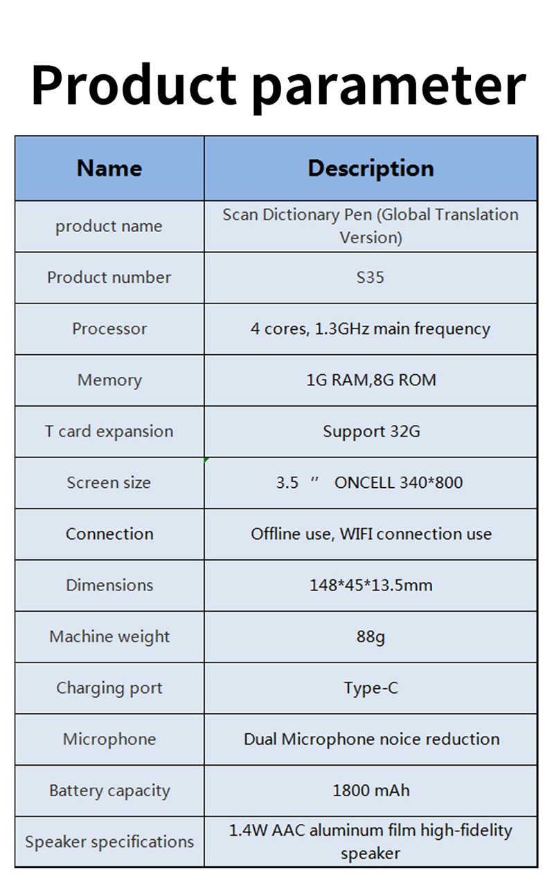 Text Scanner Pen: 2.75 Million Words, 116 Online & 11 Offline Languages, High Accuracy - Instant Scan Recognition, Voice Translator Device for Language Learners, International Travelers & Office Use - Image 3