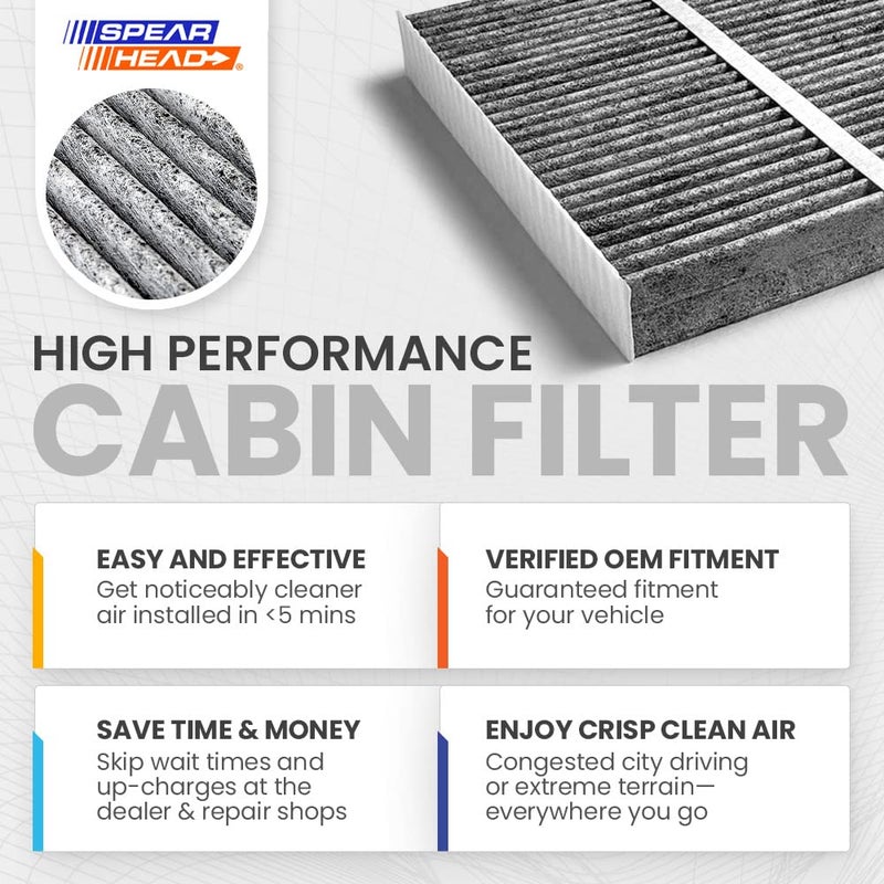 Spearhead Odor Defense Breathe Easy Cabin Filter | Fits 13-18 Altima/16-23 Maxima/15-24 Murano/13-20 Pathfinder/2013 JX35/14-20 QX60 Like OEM | Up to 25% Longer Lasting w/Activated Carbon (BE-776) - Image 3