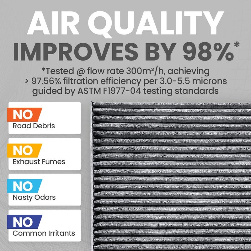 Spearhead Odor Defense Breathe Easy Cabin Filter | Fits 13-18 Altima/16-23 Maxima/15-24 Murano/13-20 Pathfinder/2013 JX35/14-20 QX60 Like OEM | Up to 25% Longer Lasting w/Activated Carbon (BE-776) - Image 4