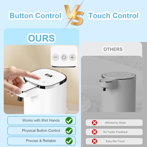 OHIFAST Automatic Liquid Soap Dispenser Touchless, USB Rechargeable Smart Hand Soap Dispenser, 9-Level Adjustable, Physical Button Operation, 13.5oz/400mL Wall Mounted for Bathroom Kitchen Dish Soap - Image 5