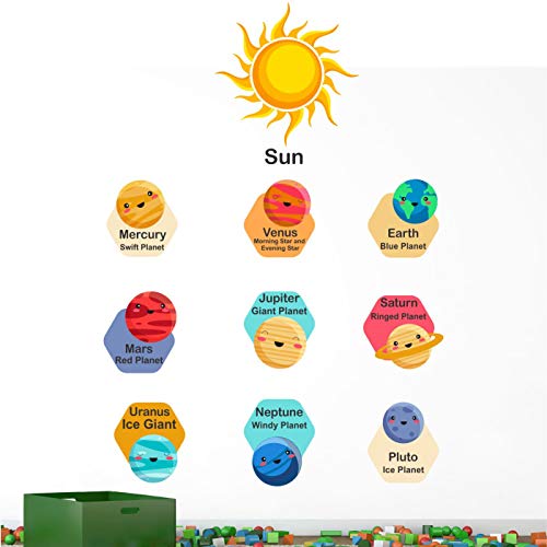 StickMe 'Planets in Our Solar System - Baby - Kids - Learning Education Nursery Pre School Kinder Garden Wall Sticker' -SM747 (Multi Colour, Vinyl - 90cm X 90 cm)-Self-Adhesive - Image 2