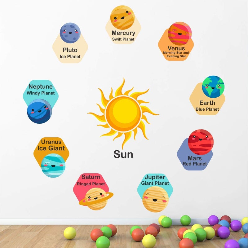 StickMe 'Planets in Our Solar System - Baby - Kids - Learning Education Nursery Pre School Kinder Garden Wall Sticker' -SM747 (Multi Colour, Vinyl - 90cm X 90 cm)-Self-Adhesive - Image 5
