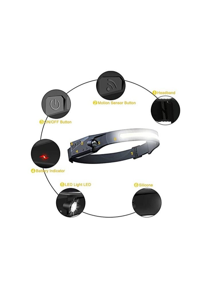 Generic LED Headlamp, Rechargeable Flashlight for Adults, 230° Wide Beam Headlight, Motion Sensor Head Lamp, Adjustable Headband Outdoor Waterproof Head Light for Running, Camping, Hiking  - Image 2