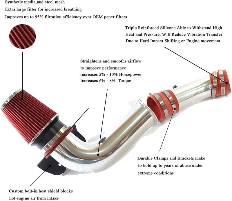 MOOSUN Cold Air Intake kit with Filter for 1999-2004 Ford Mustang 3.8L V6 (Red) - Image 2