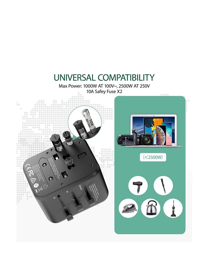 Lencent Universal Travel Adaptor Plug with 2 USB Ports, LENCENT International Power Adapter with UK/USA/EU/AUS Plug, Mini & Compact, All-in-One Worldwide Travel Charger for Over 200 Countries, Black - Image 5