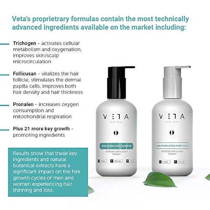Veta Hair Stimulating Conditioner For Hair Loss, Anti-Aging Hair Moisturizer.Repair and Strengthen Hair. Suitable for All Hair Types. No Harsh Chemicals. Paraben and Sulfate Free – 27 fl. oz - Veta - Image 3