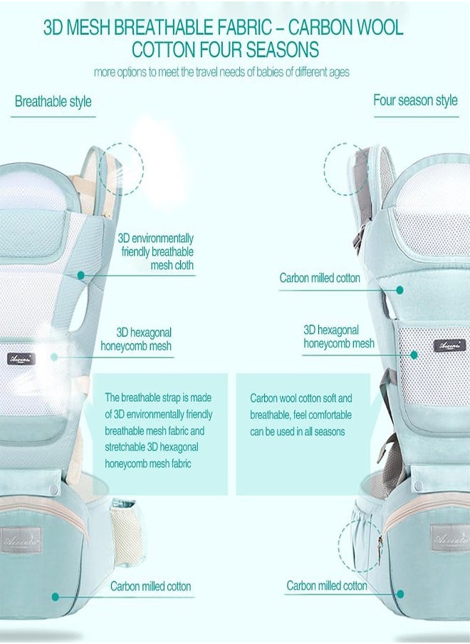 DMG TECH - Baby Carrier Multi-Functional Baby Carrier 9-In-1 Baby Carrier Adjustable Size All Seasons - Image 1