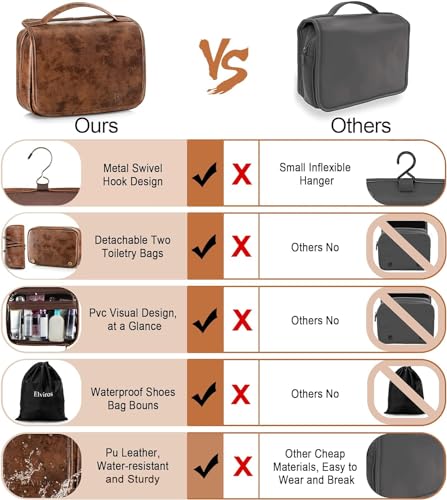 Elviros Hanging Toiletry Bag Removable Travel Bag PU leather Makeup Cosmetic Organizer Kit, Dark Brown - Image 5