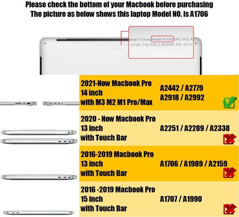 سيفن لاين متوافق مع حافظة MacBook Pro 14 بوصة 2024 2023 2022 2021 موديل M4 M3 M2 M1 A2918 A2992 A3112 A3401 A2779 A2442 TPU+PC مقاومة لبصمات الأصابع صلبة وغطاء لوحة مفاتيح، شفاف ورمادي - Image 2