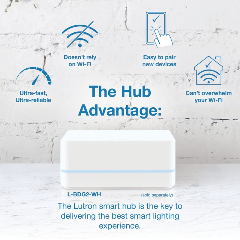 Lutron Claro Smart Light Switch w/ Wall Plate for Caseta Lighting, for LED Lights, Fans, 5 Amp, Single-Pole/3-Way, Neutral Required, DVRFW-5NS-WH-A, White - Image 4