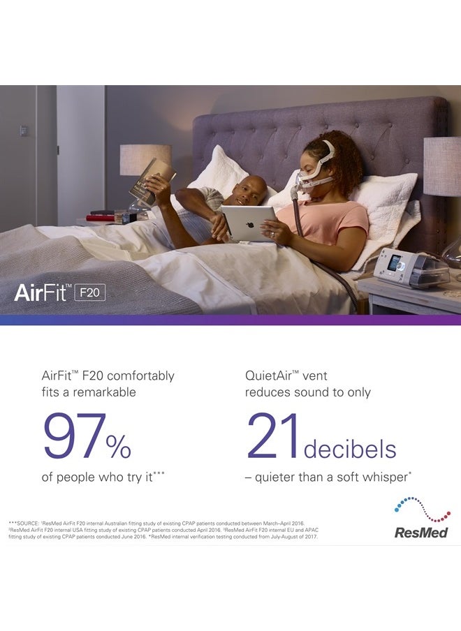 AirFit F20 Full Face Replacement Cushion - Small