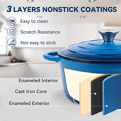 Miereirl 4.5 Quart Enameled Dutch Oven Pot with Lid, Cast Iron Dutch Oven with Dual Handles for Bread Baking, Cooking, Non-stick Enamel Coated Cookware (Dark Blue) - Image 3