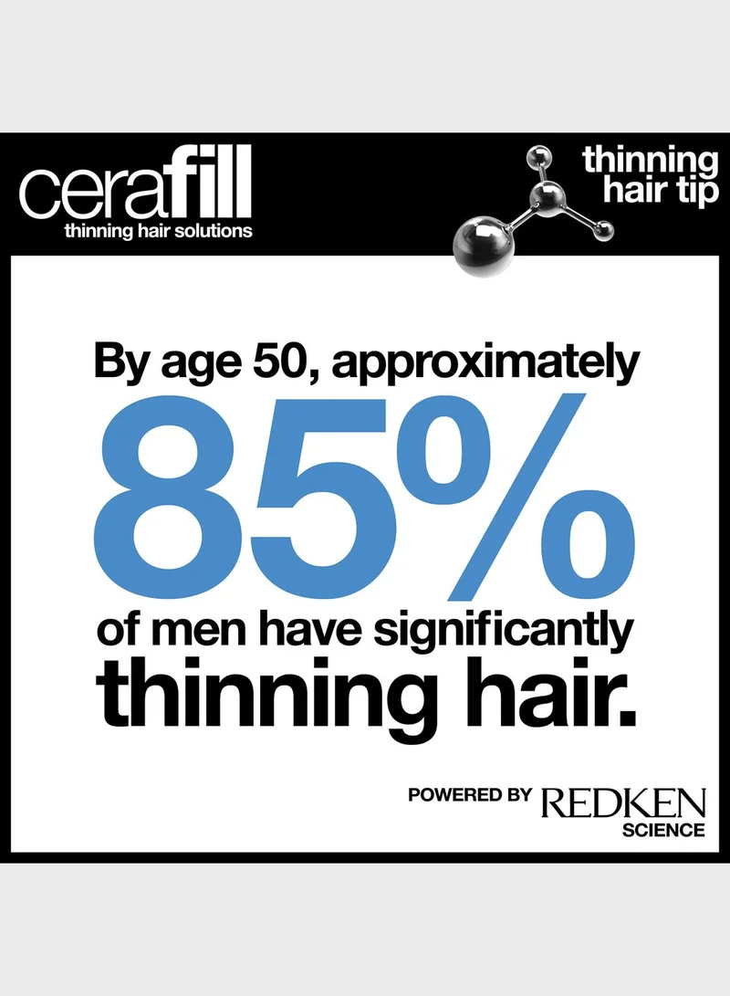 REDKEN Cerafill Maximize Aminexil Ampules 10x6ml