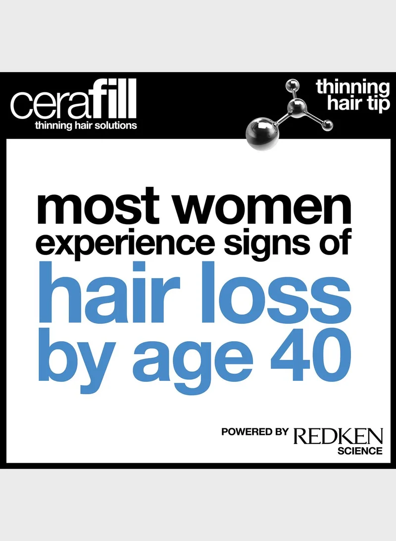REDKEN Cerafill Maximize Aminexil Ampules 10x6ml