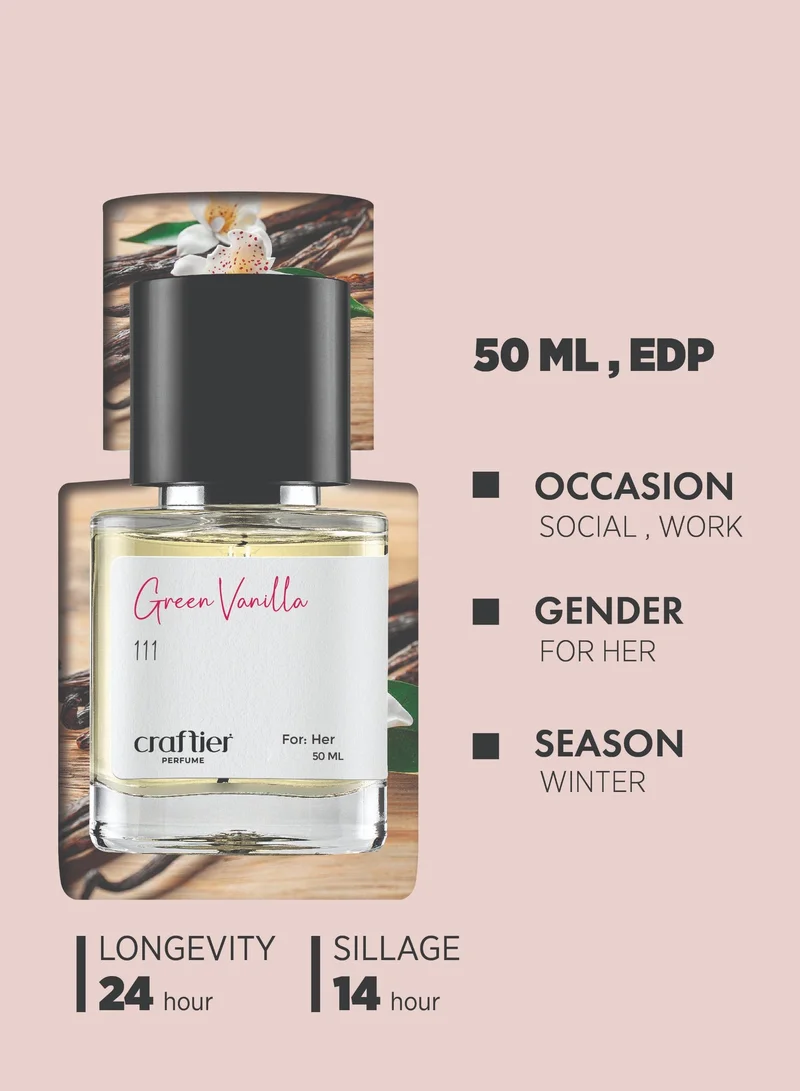 Craftier Perfume Inspired-Aura GREEN VANILLA - Inspired of-AURA, Eau De Parfum for Women - 50ml, Long Lasting Green Fragrance Upto 24 Hrs, Travel Size Women's Perfume for Women | Best Price UAE