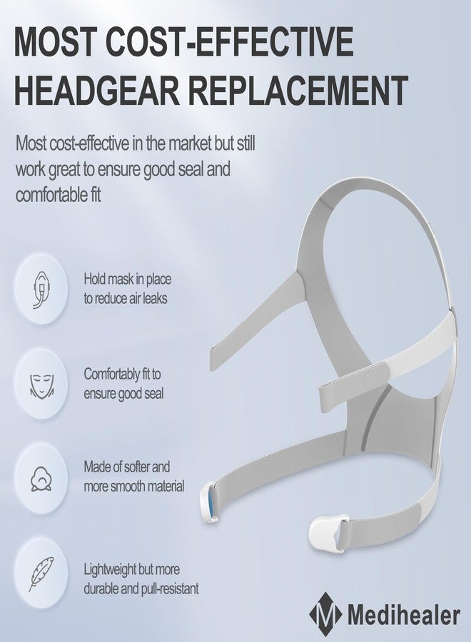 Medihealer 2Packs Replacement for F30(S&M), 2Packs F30 with Stronger Elasticity, Include 2PCS &4PCS Clips, Great-Value Supplies by Medihealer - Image 5