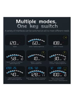 SYOSI Digital GPS Speedometer, SYOSI Universal Car HUD Head Up Display with Speed MPH, Compass Direction, Fatigue Driving Reminder, Driving Distance, Altitude, Overspeed Alarm HD Display for All Vehicle  - Image 4