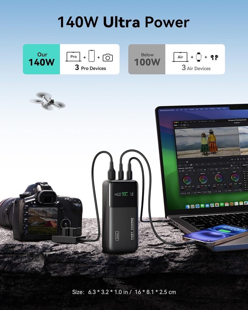 INIU 140W Power Bank, Compact 25000mAh High Capacity Laptop Portable Charger, USB C in&Out Tablet Powerbank, Smart Digital Display Phone Charger for iPhone 16 15, Samsung, iPad, MacBook, Laptop etc. - Image 3
