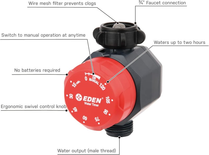 Eden 25118 1-Zone Mechanical Watering Timer, Red, Grey - Image 2