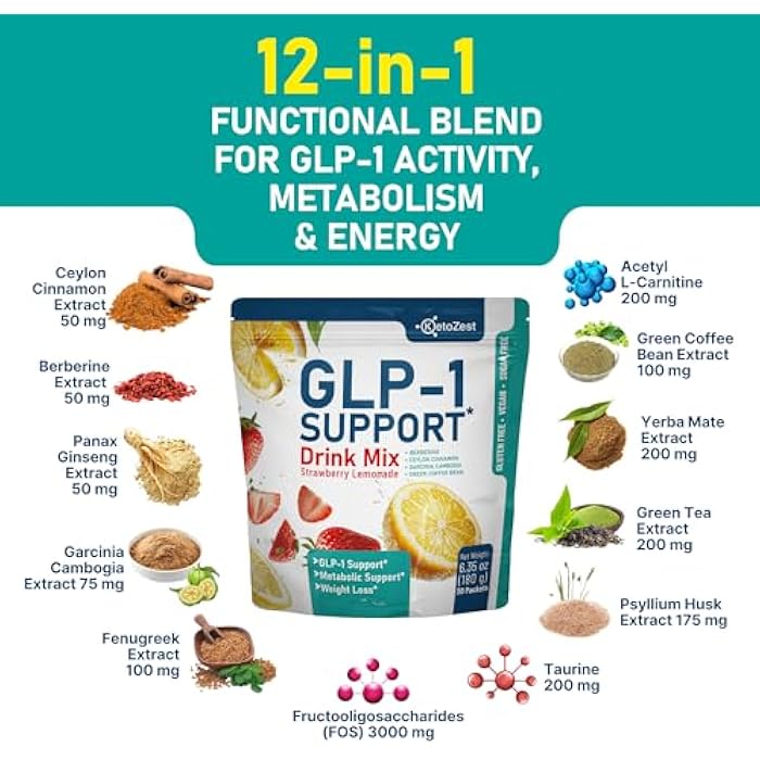 KetoZest GLP-1 Support Drink Mix Powder - Women Men Weight Loss Support - GLP1 Support Prebiotic Fiber Supplement - Daily Natural Metabolism & Fat Burn Support - Reduce Bloating Gut - Image 5