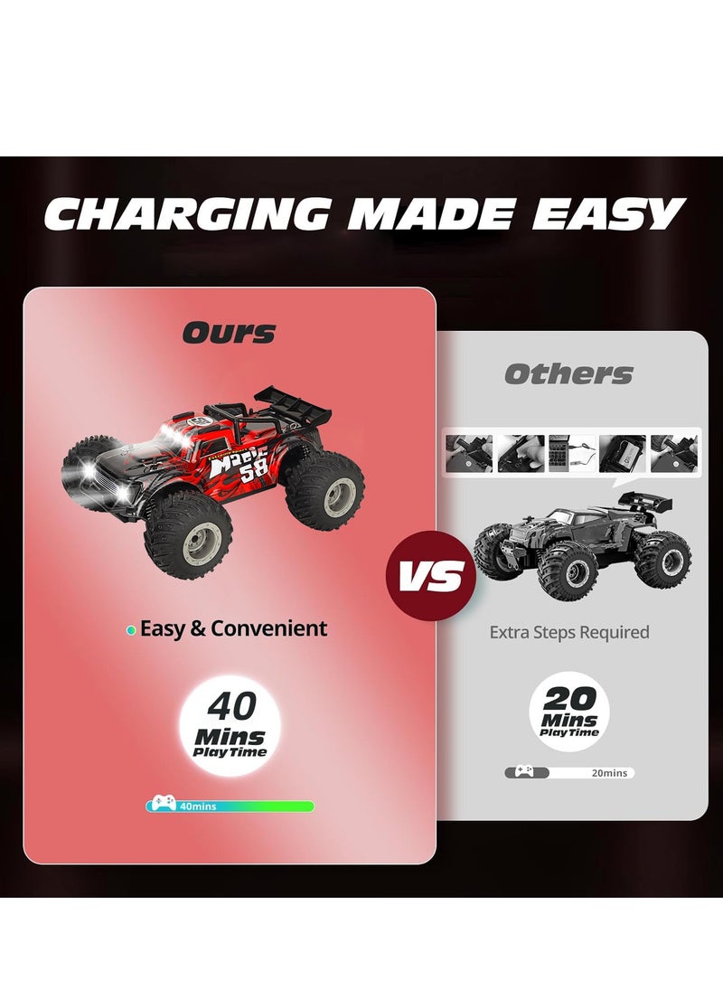 AccLoo - AccLoo RC Car with High Speed and Precision Control for Outdoor Adventures - Image 1