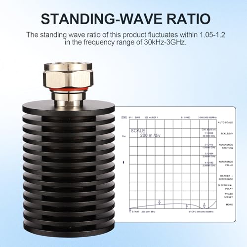 BECEN 100W 7/16(DIN) Male Dummy Load,DC to 3GHz,50ohm - Image 5