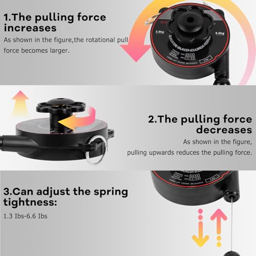 FETUSI Flexible charging Universal EV Overhead Retractable Cable Management System for Tesla & Other Electric Vehicles,Garage Charging Cable Organizer for All Level 2 Chargers-Mounts to Ceiling and Wall - Image 4