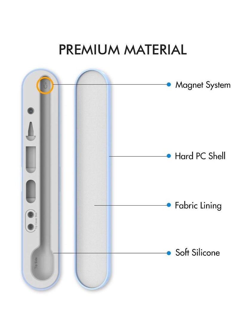 SYOSI Portable Pen Pouch for Apple Pencil 2nd Generation and 1st Generation Magnetic Nib Holder Compact Accessory Organizer Capacitive Nib Sleeve Pen Case (Blue) - Image 4