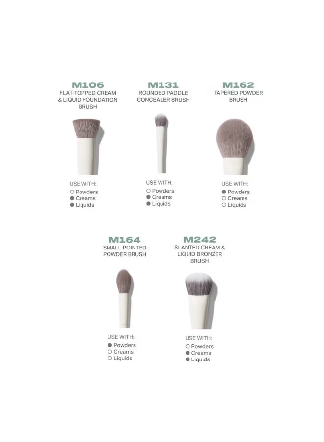 Morphe Portrait Mode 5-Piece Face Brush Set - Image 4