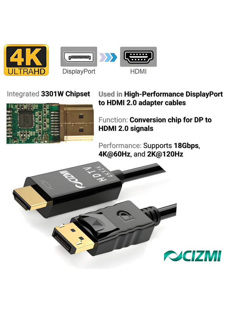 سيزمي ✦ كابل محول DisplayPort إلى HDMI بدقة 4K | تحويل أحادي الاتجاه من DP إلى HDMI 2.0 | شريحة 3301W | سرعة 18Gbps | يدعم 4K@60Hz و2K@120Hz | مناسب لأجهزة اللابتوب والكمبيوتر والشاشات وأجهزة العرض | اللون أسود | بطول 1.8 متر - Image 3
