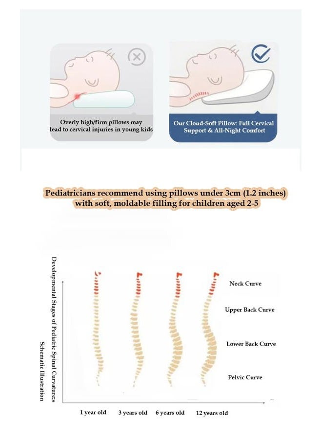 cutie pumpkin Kids Pillow-12”x 20”-Machine Washable Soft and Breathable Kids Pillows,100% Cotton Kids Bedding Pillow for 3 Years Old，Perfect Kids Pillow for Sleeping,Travel,Bed,Daycare - Image 4