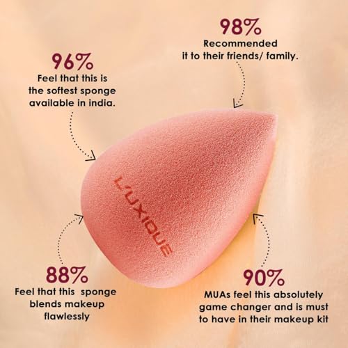 LUXIQUE Classic Beauty Blender Peach | Latex-Free Makeup Sponge for Smooth Blending of Foundation, Concealer & Creams | Unisex Soft Makeup Applicator Sponge for Flawless Finish - Image 4