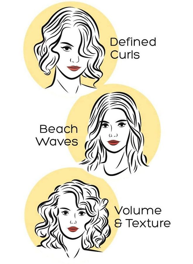 Olivia Garden Jet Set Selfgripping Curler For Setting Or Perming (7/8" 6 Count) - Image 5