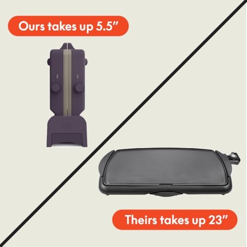 bella 10"x 20" Ceramic Fold-n-Store Dual Temp Griddle, Fits-anywhere Kitchenware, EverGood Ceramic Nonstick Coating, 2 Temperature Zones up to 400°F​, Dishwasher Safe Drip Tray, 1500 Watt, Plum - Image 4