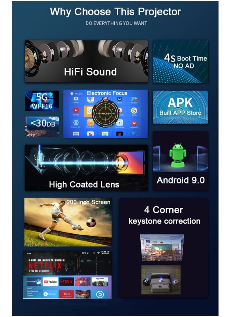 Generic - K6 Android 9.0 Mini Projector Video Beamer Supported 1080P WiFi Bluetooth Smart Home Theater Movie Airplay Miracast - Image 1