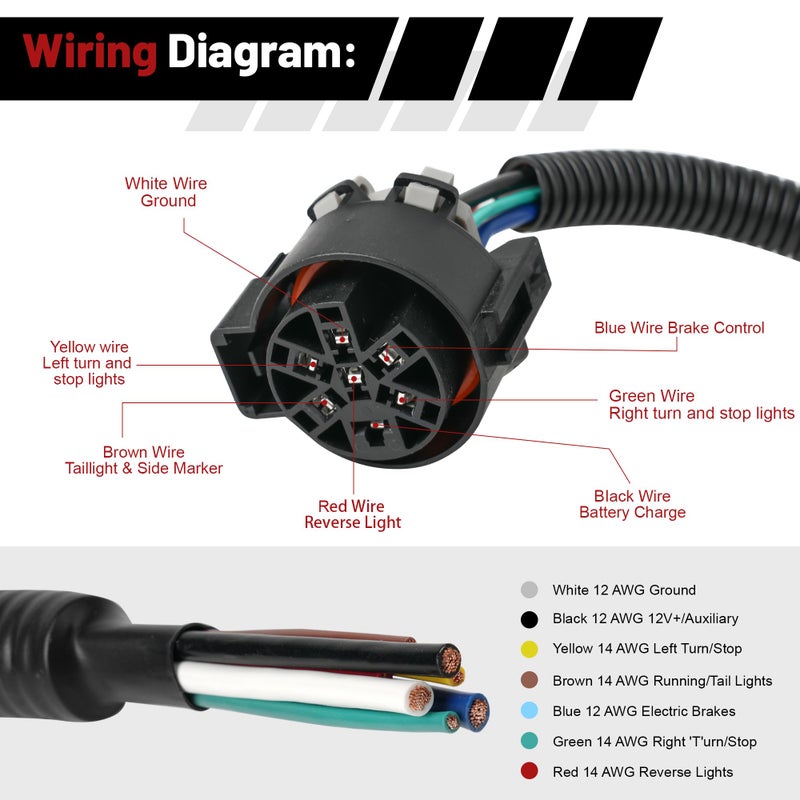 Jetuplusllc 7 Way Trailer Tow Hitch Wiring Plug Receptacle Connector Harness Installation Kit USCAR Multi-Tow Pickups - Image 3