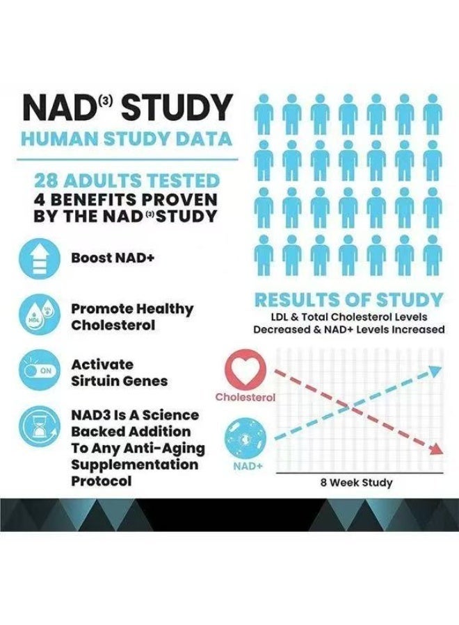 NAD HPN Supplements NAD Booster Value Size 2 Month Supply Clinically Proven Independently Tested Metabolic Repair 312 mg per Serving 120 Capsules - Image 4