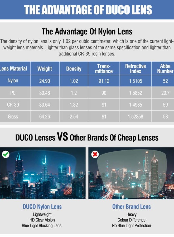 DUCO Retro Square Blue Light Glasses For Men Blue Ray Blocking Glasses Computer Gaming Glasses Nylon Lens Acetate Frame Blue 8302 - Image 5