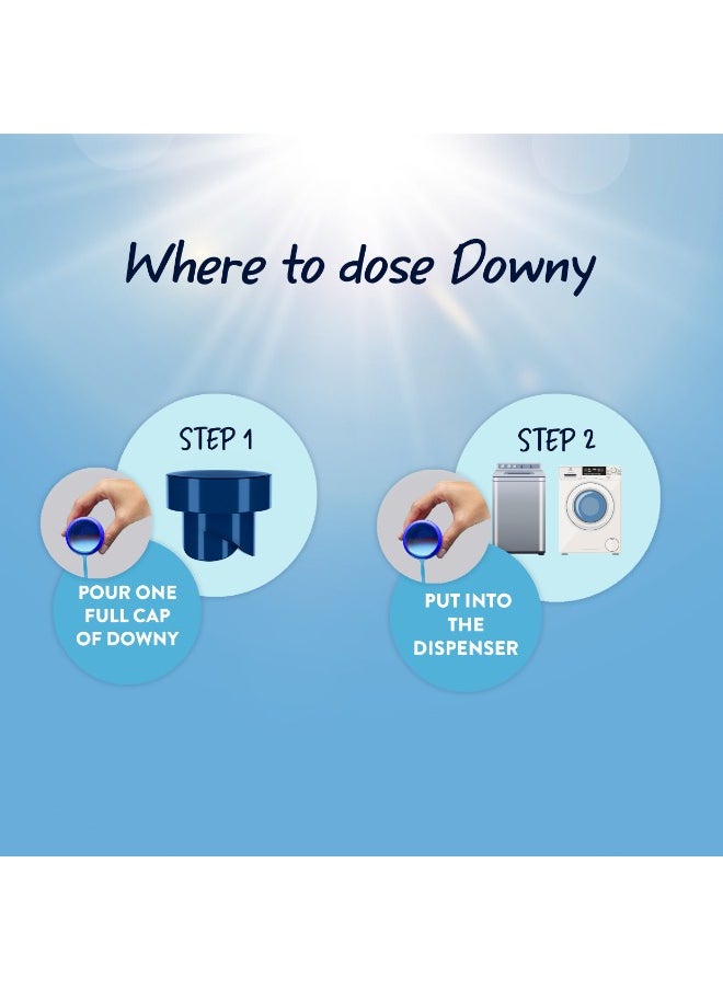 Downy - Fabric Conditioner, Concentrate, Valley Dew  Variant, Color Protection, More Softness, Longer Lasting Freshness 3L = 9L - Image 1